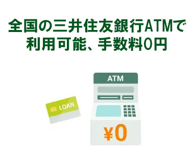 ATM手数料が無料！