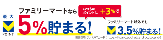 カードの発行から5カ月後までプラス3%還元