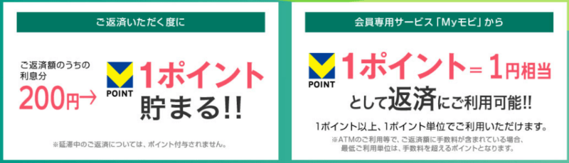 Vポイントが貯まる!返済にVポイントが使える!