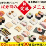 かっぱ寿司で楽天ペイは使える？キャンペーンも解説